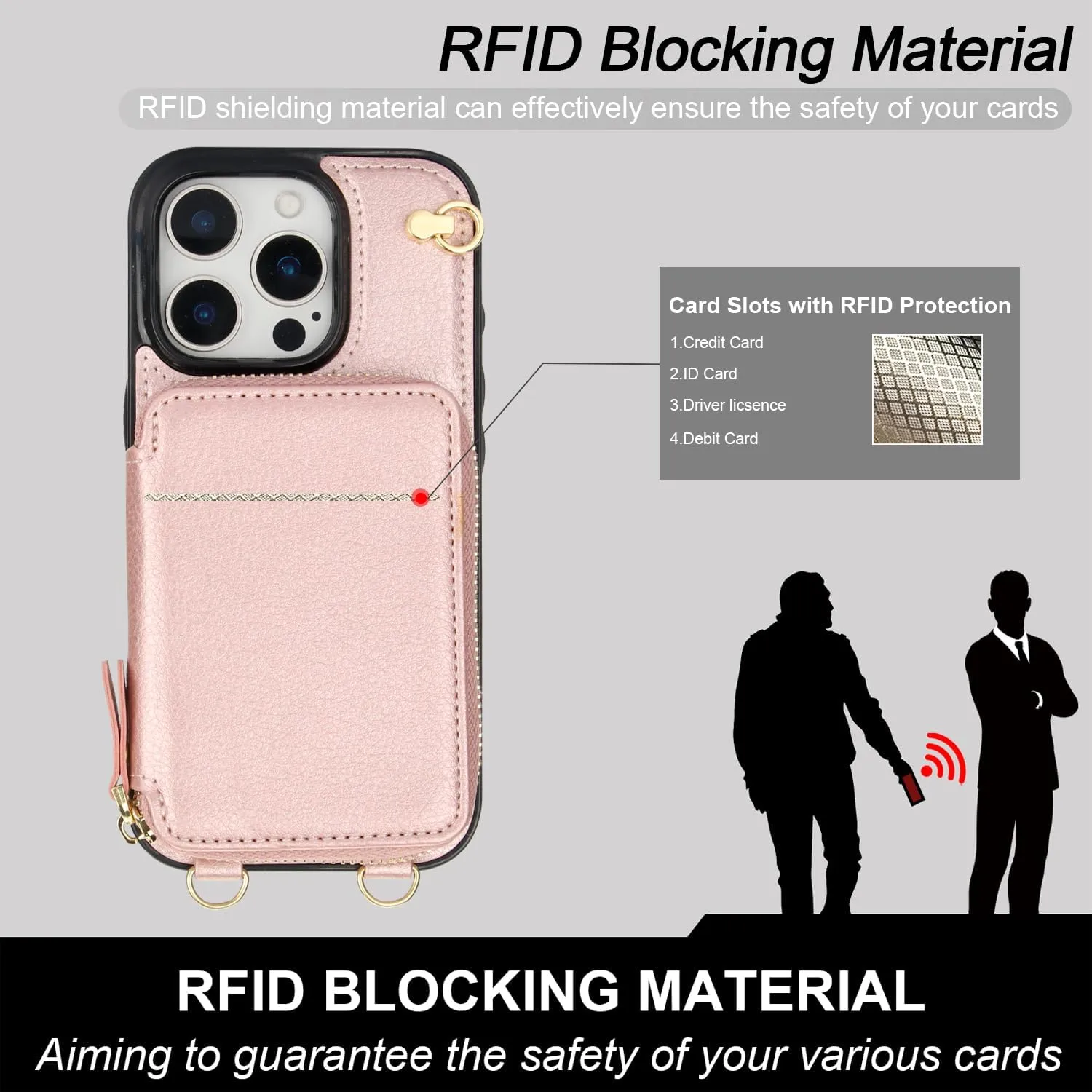 Bocasal Crossbody Wallet Case for iPhone 16 Pro, RFID Blocking Leather Purse Case with Card Holder, Protective Handbag Flip Cover with Zipper Wrist Strap Lanyard for Women 5G 6.3 Inch (Rose Gold)