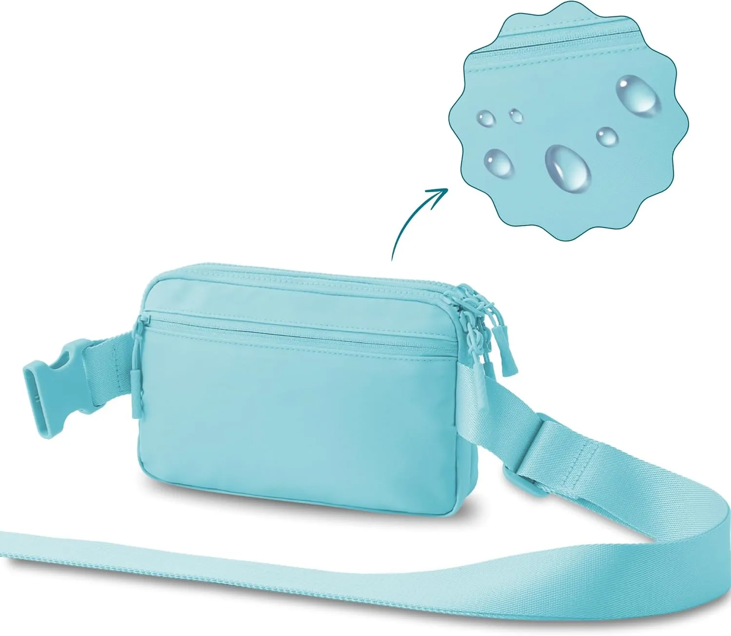 FORZAROCKET Essential  Belt Bag w/Long Strap 70"  Double Compartment  Crossbody Bag w/Extended Strap  Fanny Pack for Women Men  Two-Way Zipper Sling Bag  Travel & Plus Size Friendly, Icing Blue
