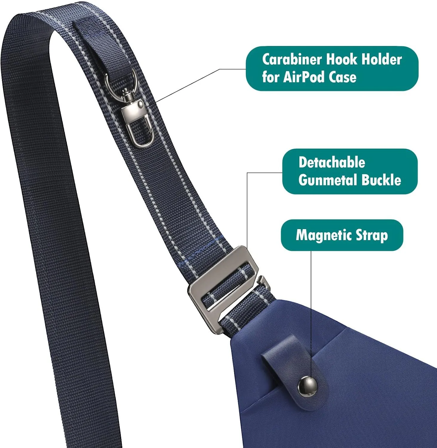 Sling Bag For Men Women Slim Anti-theft Crossbody Shoulder Daypack Lightweight Ergonomics Personal Flex Bag