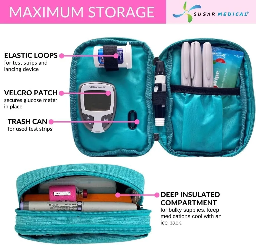 Sugar Medical Insulated Diabetes Supply Bag  Glucose Meter Case & Diabetic Organizer | Crossbody or Belt Bag for Insulin, Test Strips, Lancets & More. (Ocean)