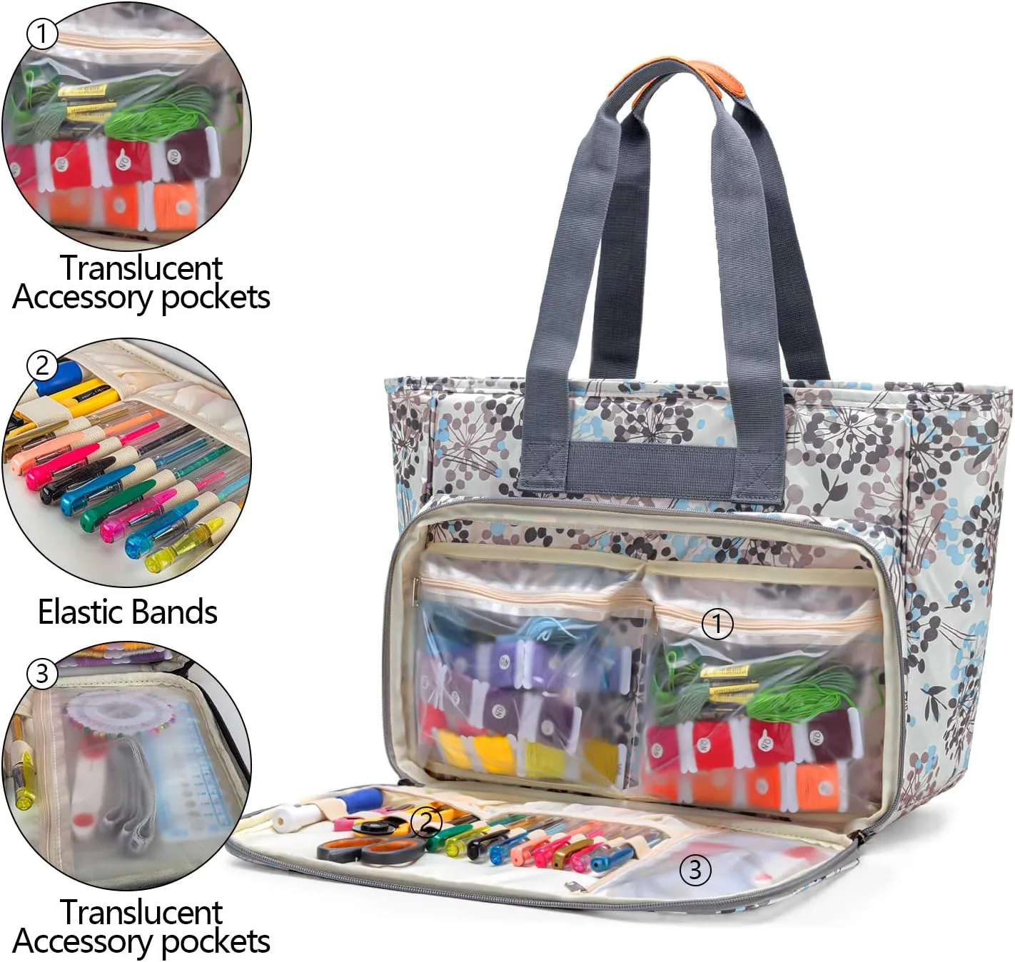 Yarwo Embroidery Project Bag, Cross Stitch Supplies Storage Organizer with Multiple Pockets for Embroidery Hoops (Up to 11.2"), Floss or Other Craft Sewing Knitting Accessories, Dandelion (Bag Only)